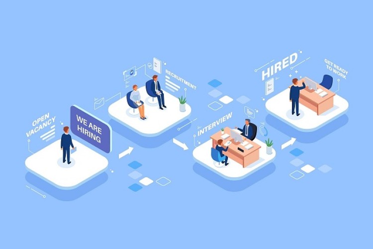 Recruitment Services